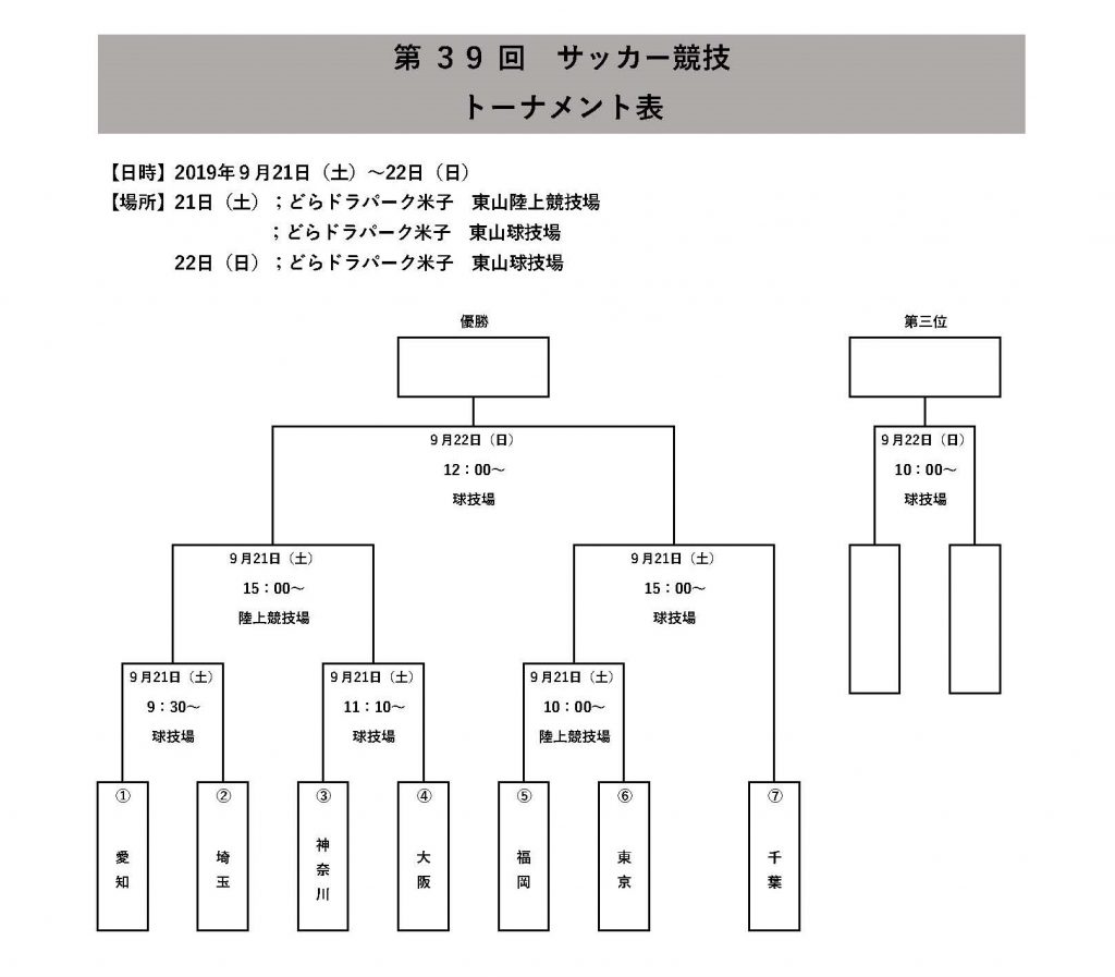 第53回全国ろうあ者体育大会in鳥取 島根 サッカー競技 一般財団法人 鳥取県サッカー協会