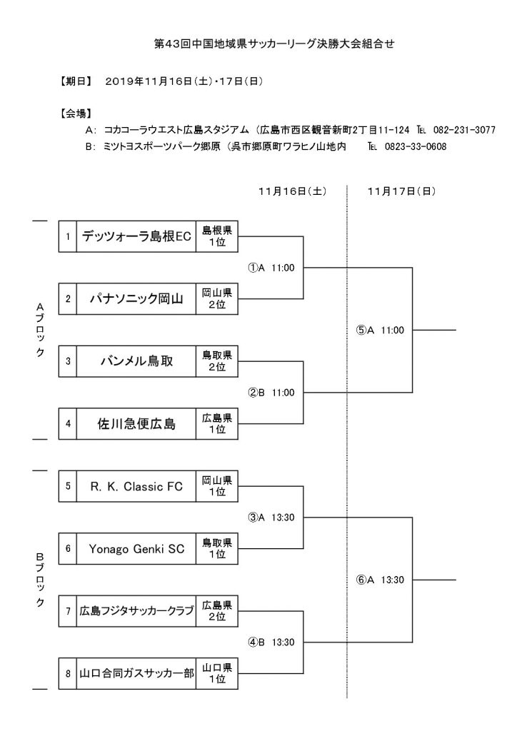 第43回中国地域県サッカーリーグ決勝大会 一般財団法人 鳥取県サッカー協会