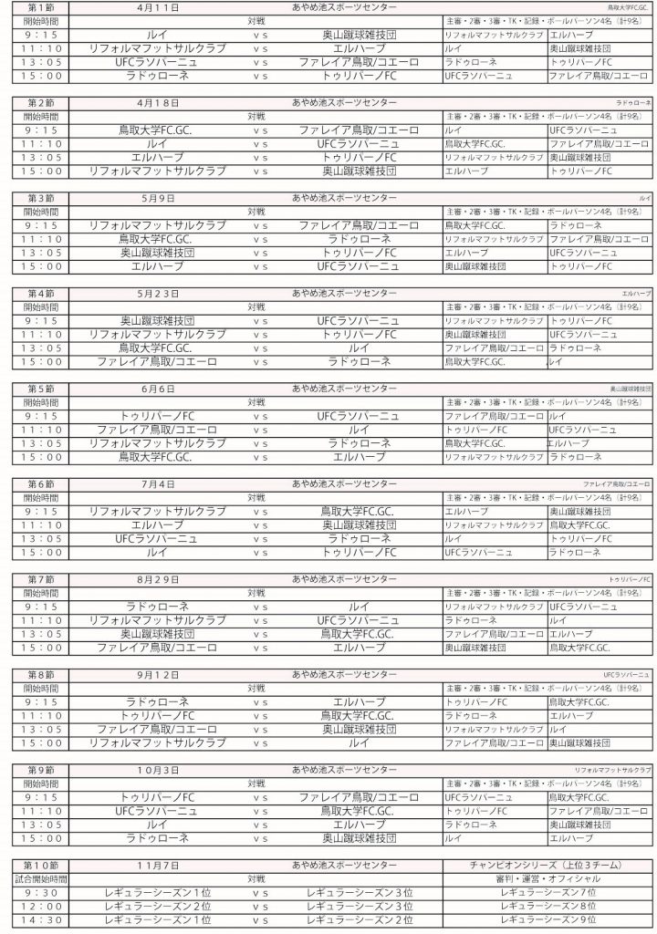 鳥取県フットサルリーグ21 一般財団法人 鳥取県サッカー協会 鳥取県フットサルリーグ21 一般財団法人 鳥取県サッカー協会