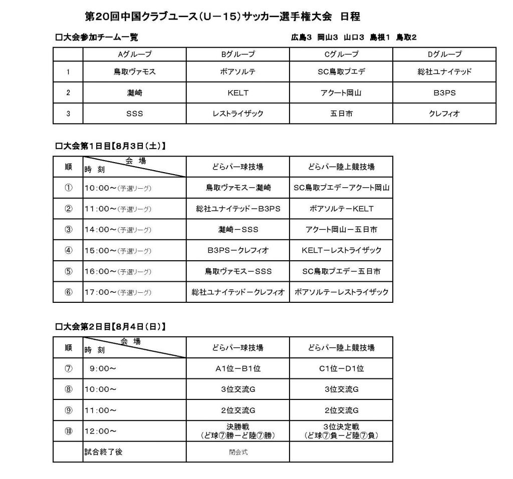 第回中国クラブユース U 15 サッカー選手権大会 一般財団法人 鳥取県サッカー協会