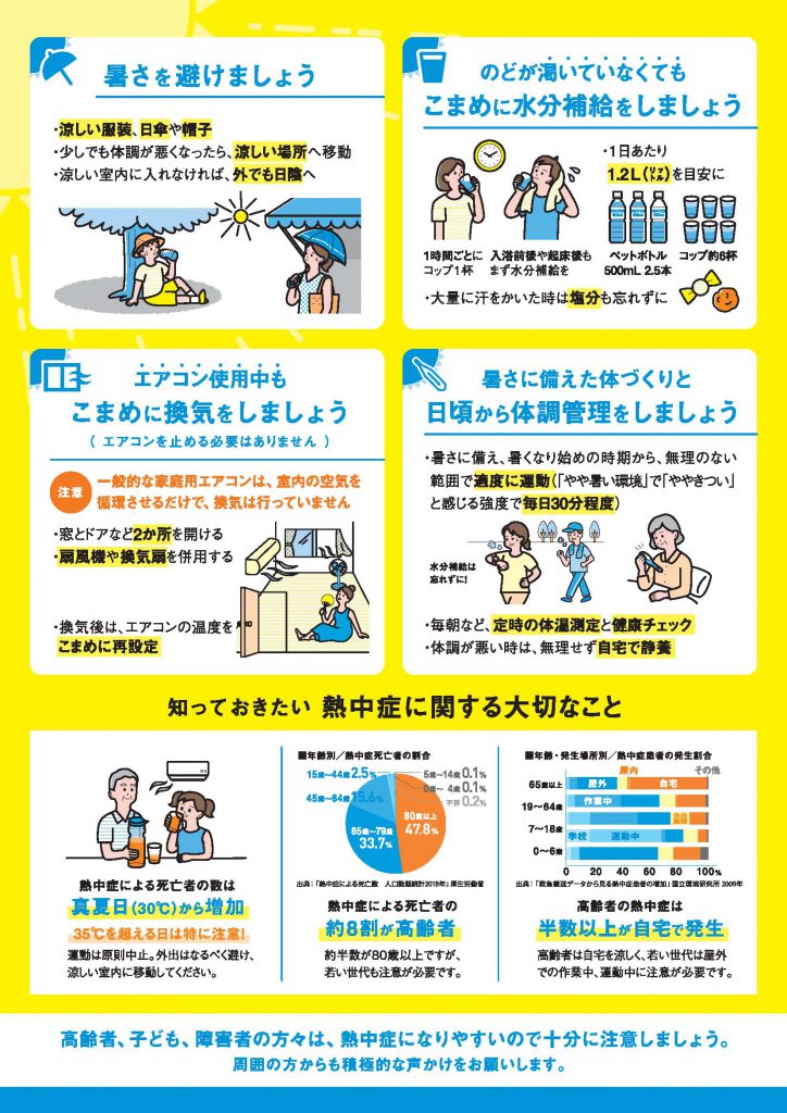 熱中症の予防 対策の注意喚起について 一般財団法人 鳥取県サッカー協会