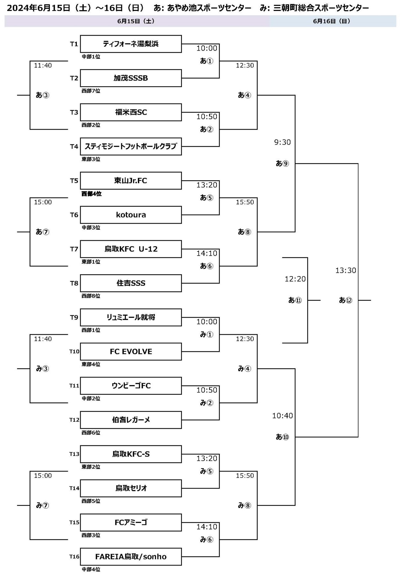 2024u12futsal_schedule