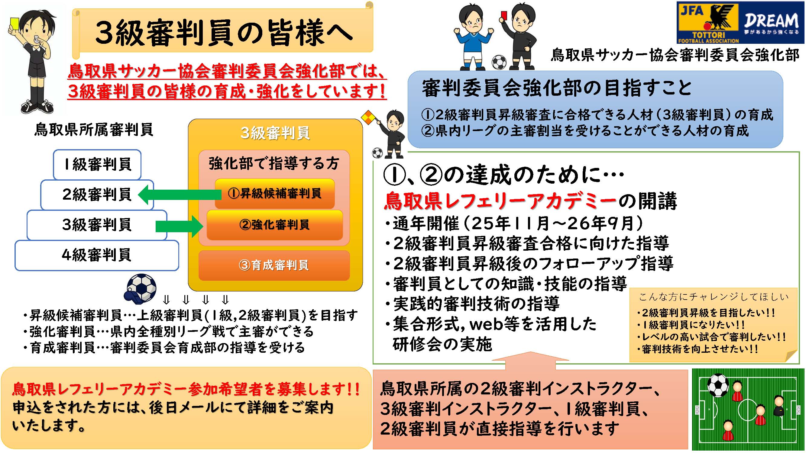 25／26 RA募集HP掲載用