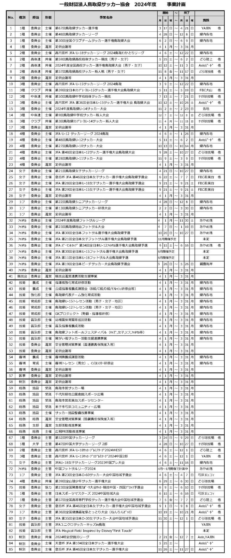 HP_2024plan