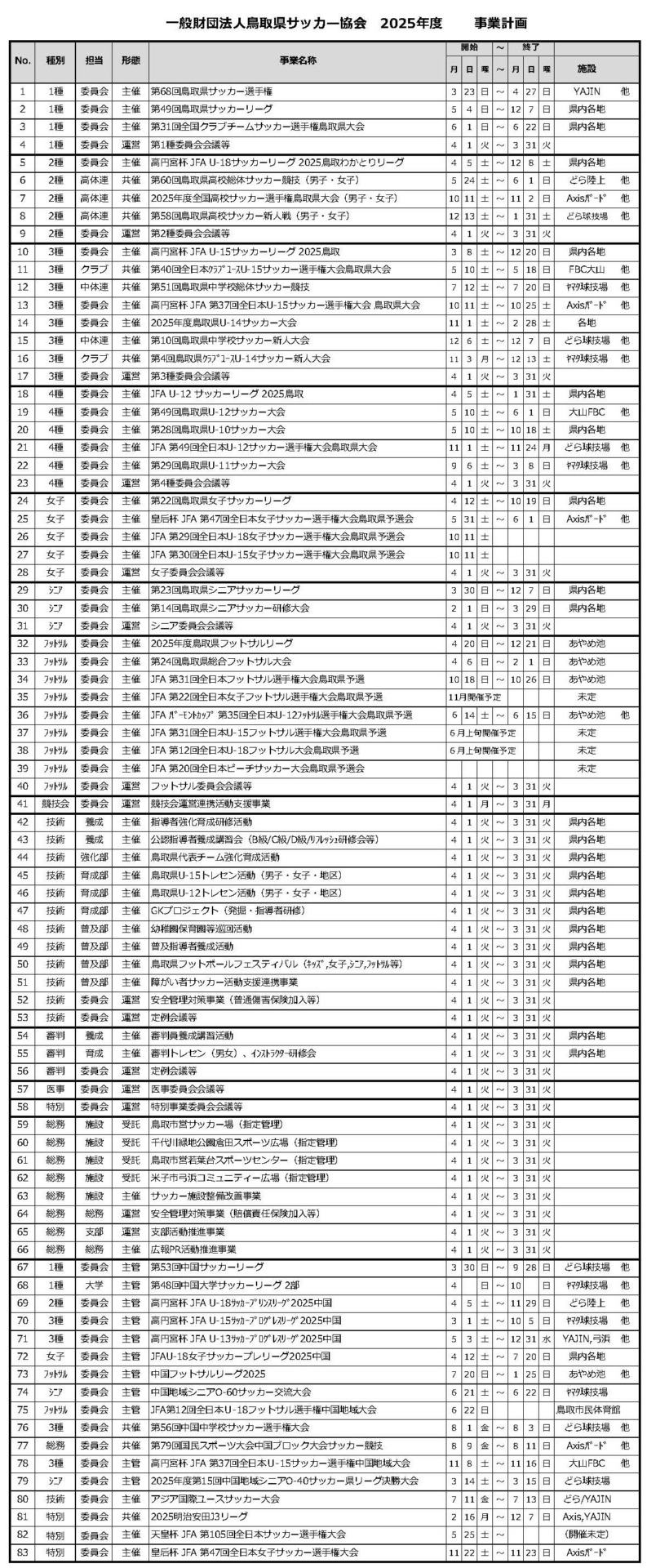 HP_2025plan