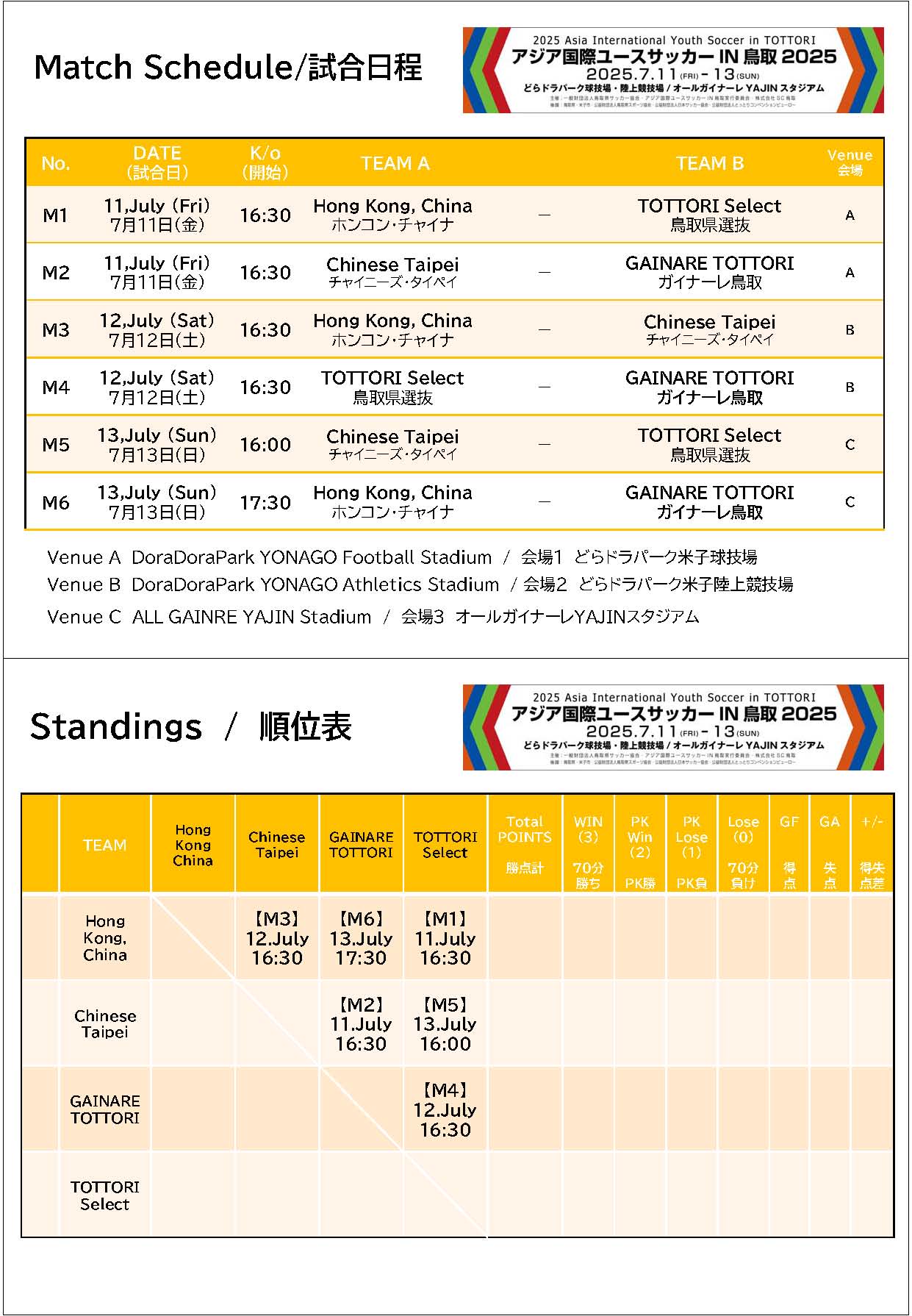 schedule_result