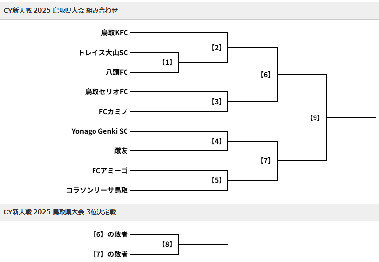 スクリーンショット 2025-10-30 171512