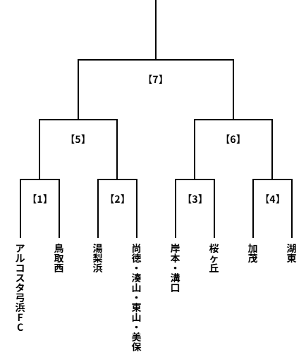 スクリーンショット 2025-11-26 095701