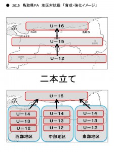 スライド2